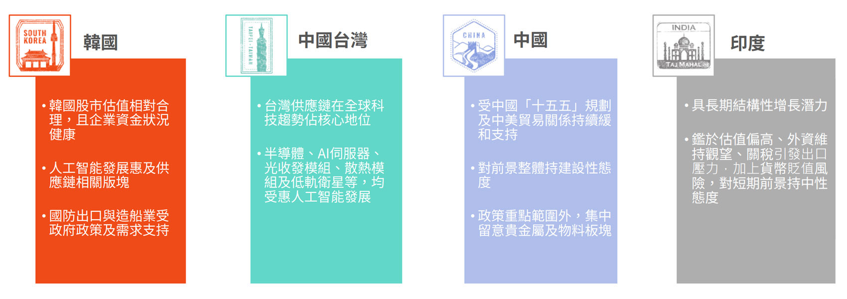 亞洲多元投資主題